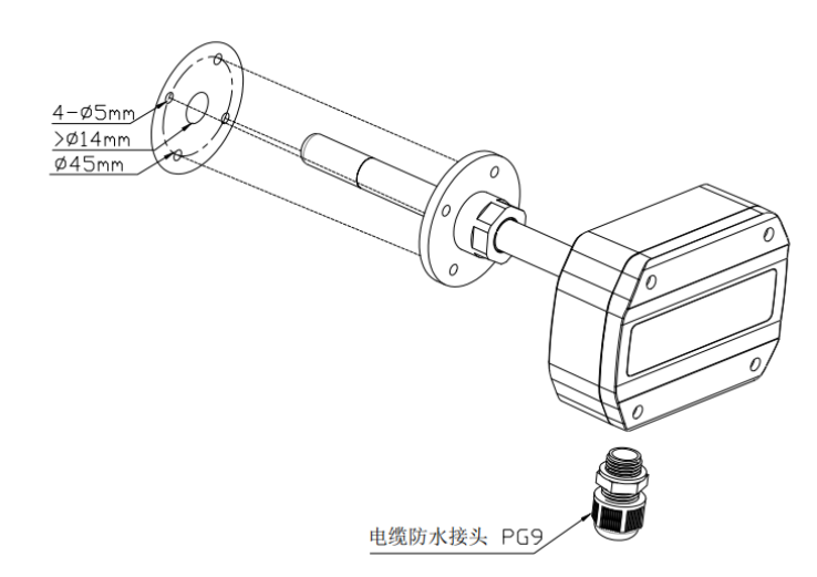 IN95工业应用温湿度变送器