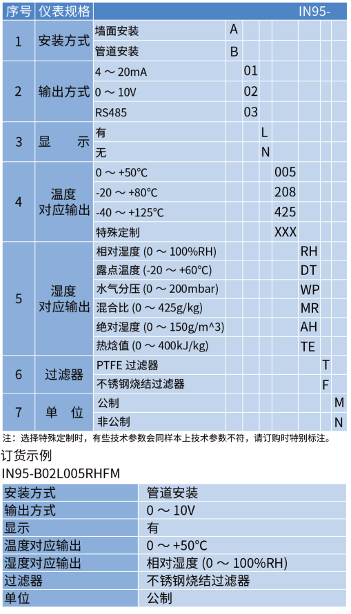 QQ截图20220223144535.png