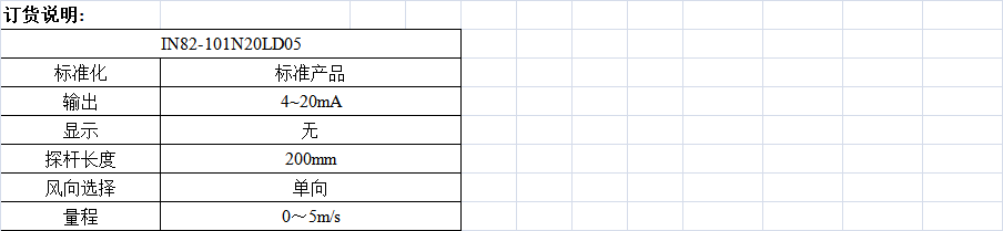 IN82工业应用风速变送器