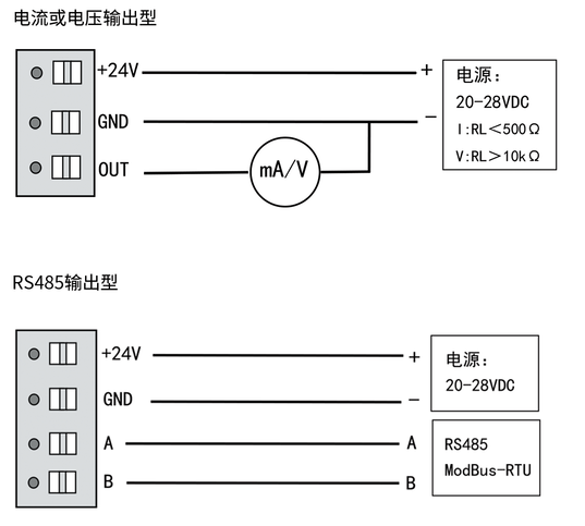 QQ截图20220225112516.png