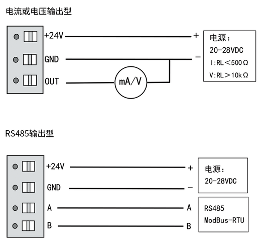 QQ截图20220225113025.png