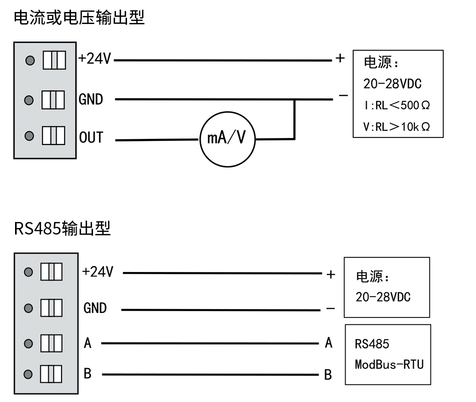 QQ截图20220228134739.png