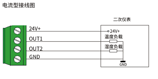 YGM421高精度温湿度变送器