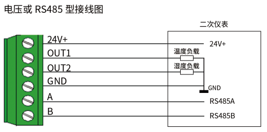 YGM421高精度温湿度变送器