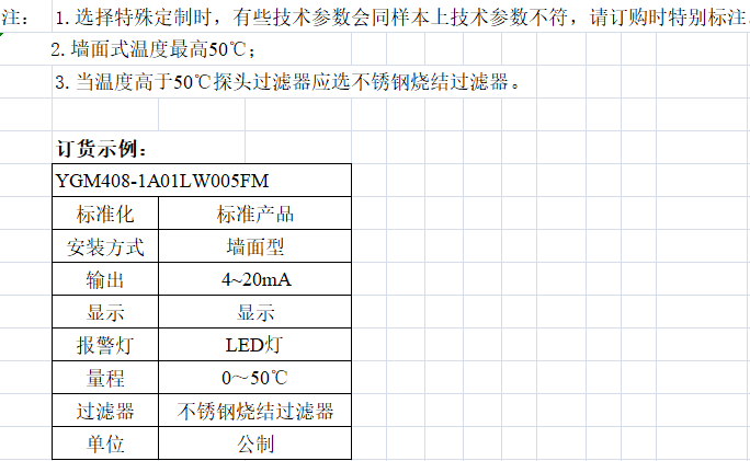 YGM408温湿度变送器