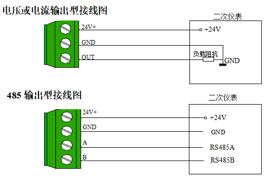 YGM207微差压变送器