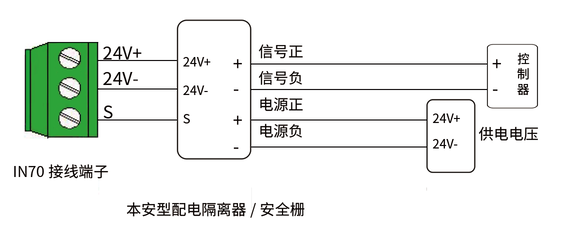 QQ截图20220527103818.png