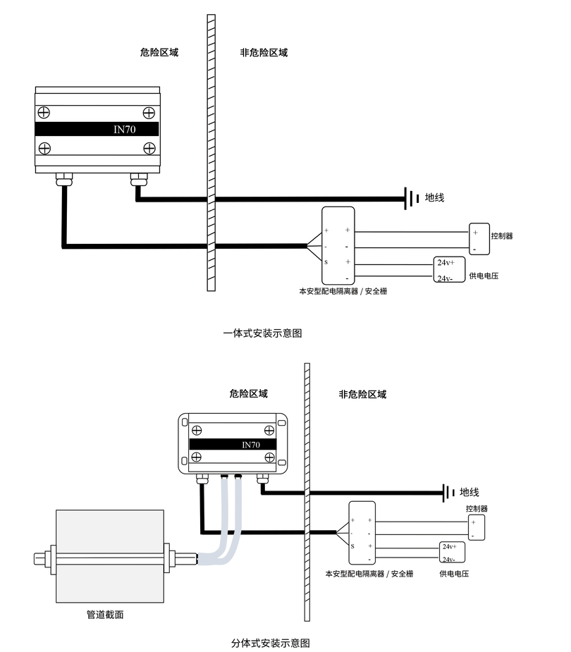 QQ截图20220527104526.png